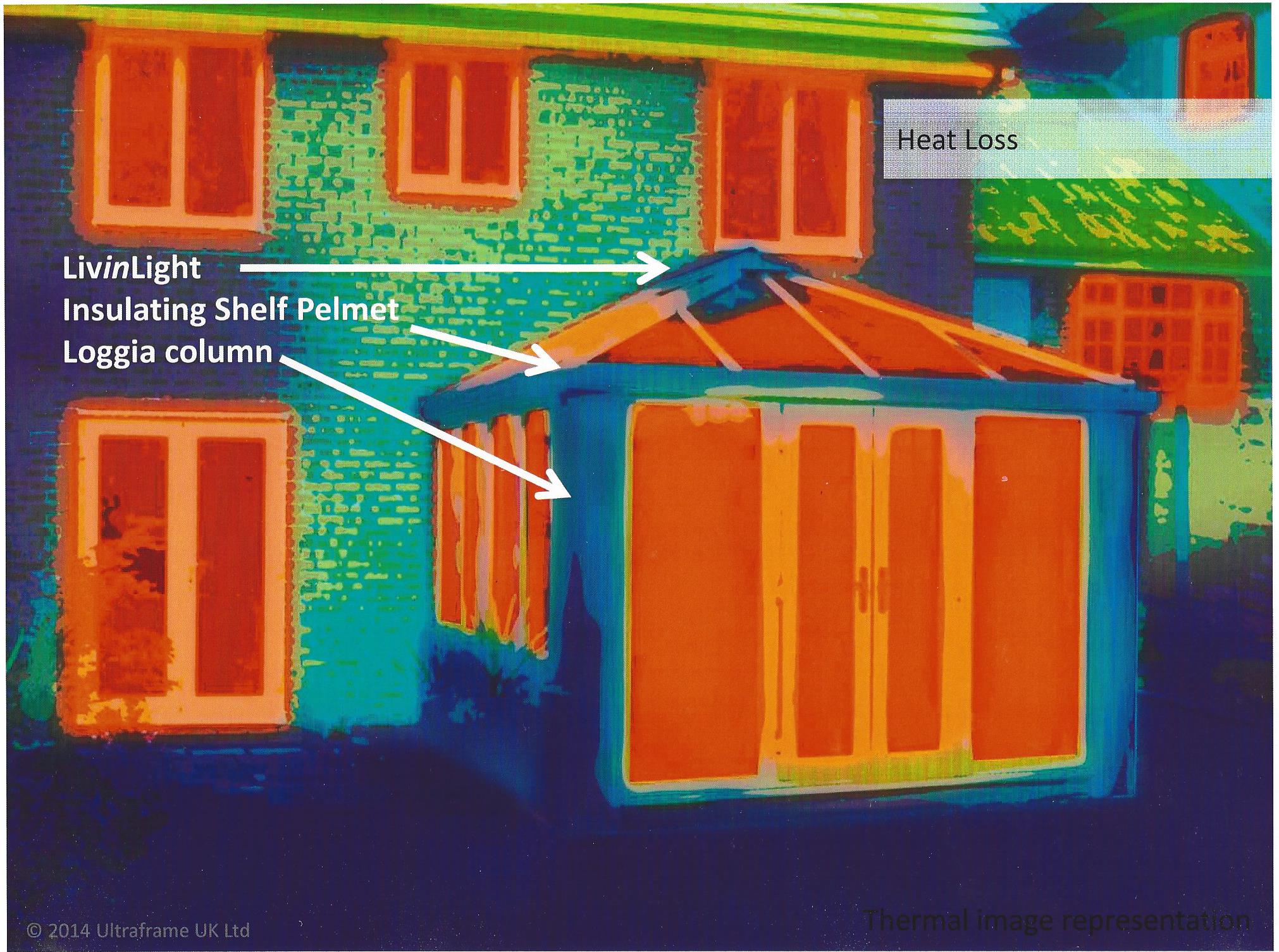 HOW DO SUPER INSULATED COLUMNS HELP TO IMPROVE U-VALUES IN DEVON AND CORNWALL HOMES?